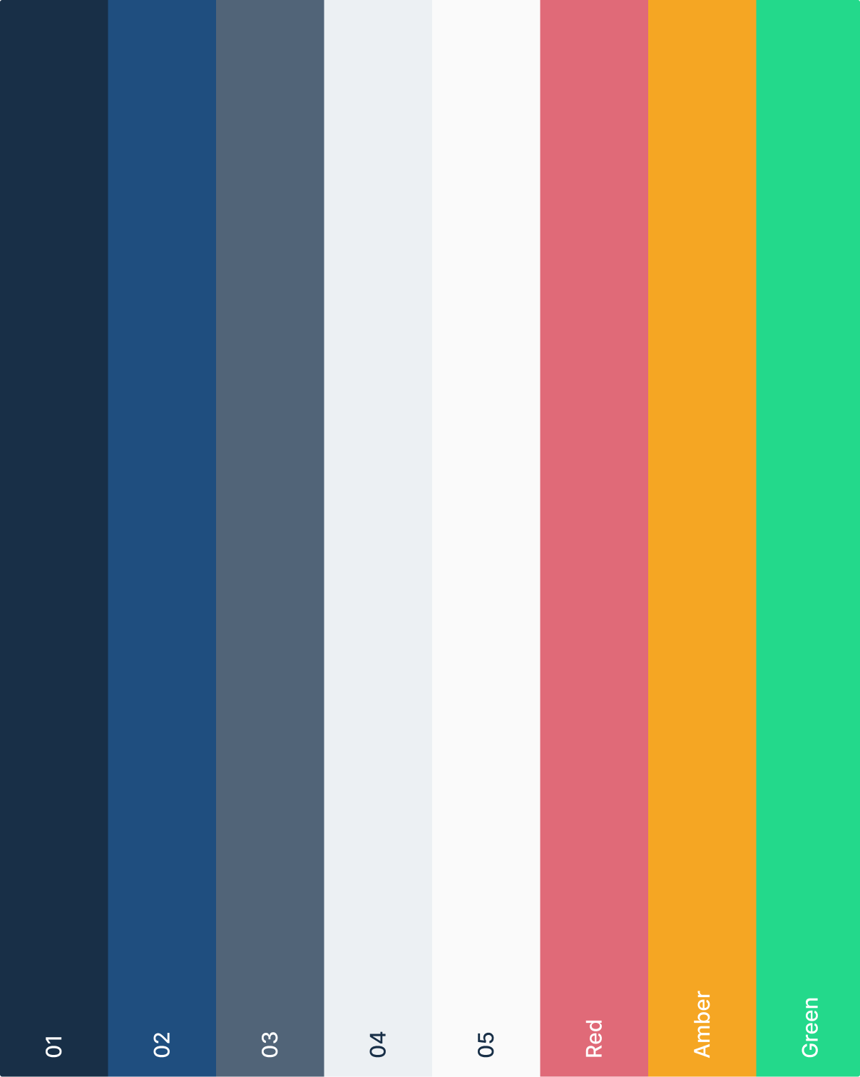 UNFCCC